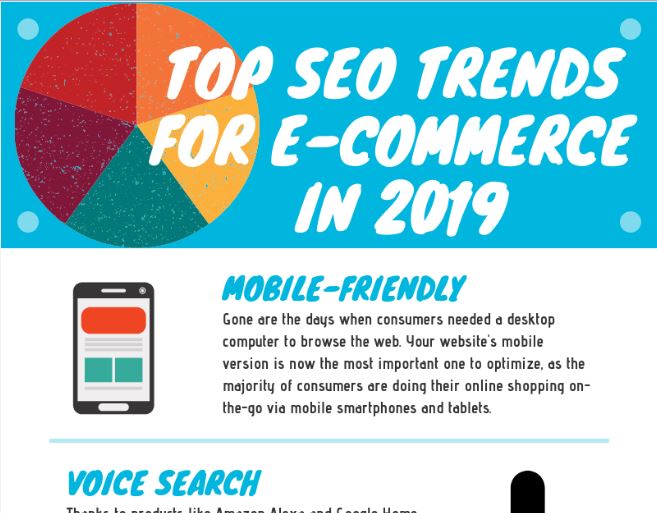 SEO Strategies for E-Commerce in 2019